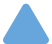 ▲