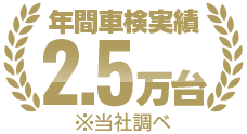 年間車検実績2.5万台