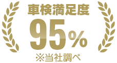 車検満足度95%